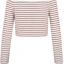 Lookbook (W) CELINE Kaos Lengan Panjang Off-Shoulder Bergaris SS22 - Burgundy. 2X95A314P