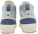 (Women) Champion Campus Active High 'Deconstructed Denim Blue' U2BFCVW07M1