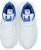 (Women) Champion Champ Breaker 'Classic Logo White Low-Top Dad Shoe' U1DFCCW02A1
