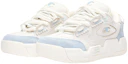 Lookbook (W) Champion Essentials ESSENTIALS Valve V2 ''Ballet Blauw'' U3AFCTW09M2