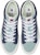 (W) Champion Skate Klasik Mid 'Essentials Biru' U1CFCTW05M3