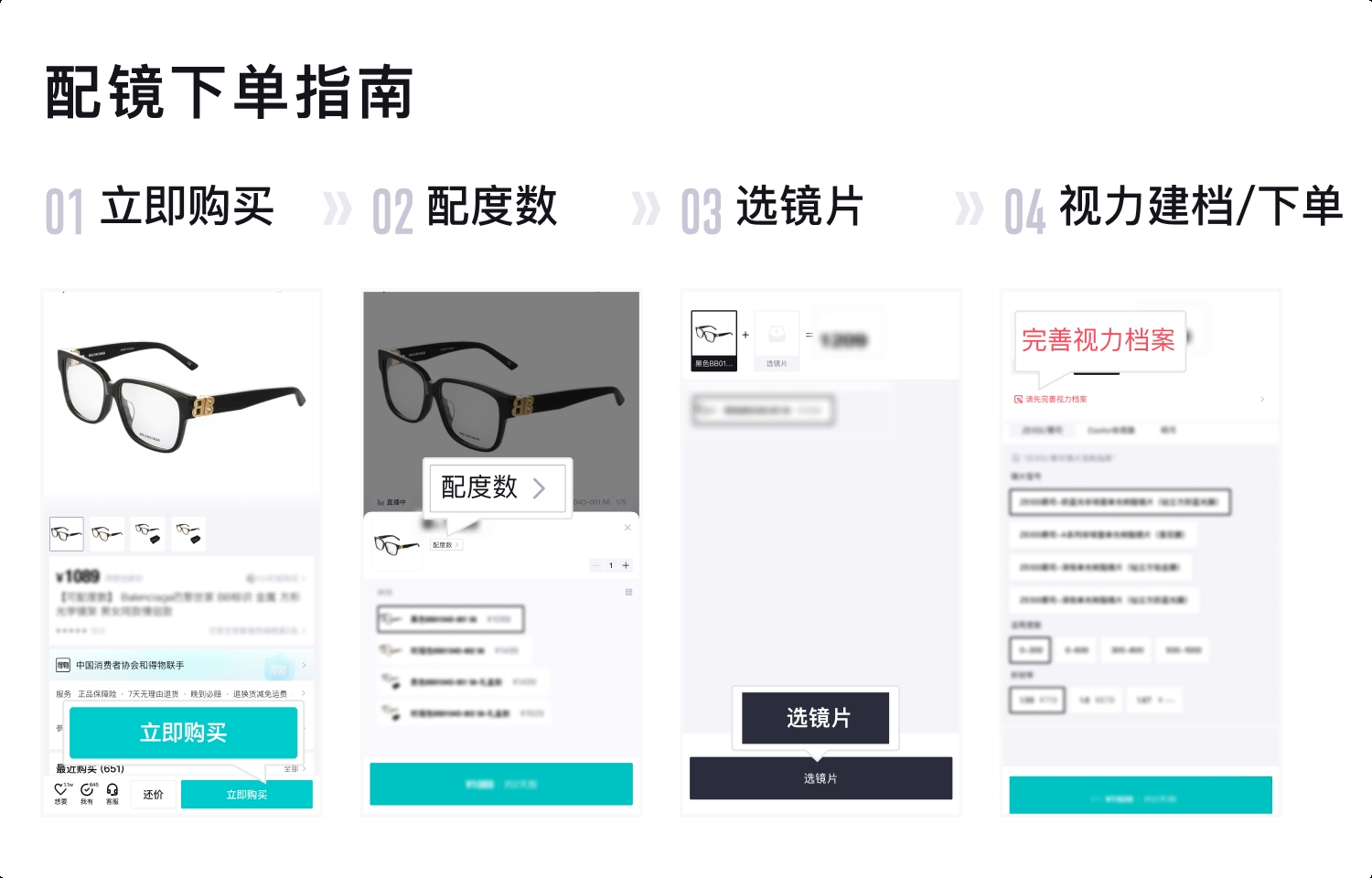 (Women) CHANEL  Fashion Cat-Eye Sunglasses with Elegant Acetate Frames. CH54871719S6 圖 3