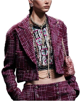 (W) 香奈兒 紫色格紋單排扣短版長袖外套 P74830-V66322-NN366 Lookbook (W) 香奈兒 紫色格紋單排扣短版長袖外套 P74830-V66322-NN366