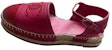 (W) Sandal Rata Kulit Chanel 'Merah' G36184-X01000-K2231