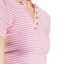 Sizing (Women) CHANEL Striped Button Pullover Short Sleeve Pink T-Shirt Women SS24 Collection. P76521-K10998-NT454