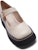 (W) CHARLES & KEITH Mary Jane Platform 'Merah Jambu Putih' CK1-70380909_CHALK