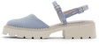 (W) CHARLES & KEITH Kasut Tumit Retro Chunky 'Biru Muda' CK1-70380908_LIGHT-BLUE