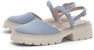 (W) CHARLES & KEITH Kasut Tumit Retro Chunky 'Biru Muda' CK1-70380908_LIGHT-BLUE