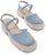 (W) CHARLES & KEITH Kasut Tumit Retro Chunky 'Biru Muda' CK1-70380908_LIGHT-BLUE