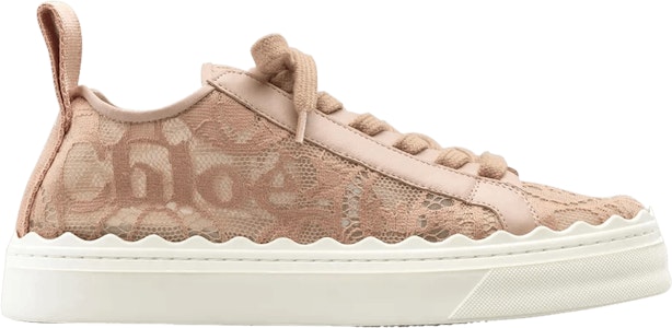 (W) クロエ ローレン 「ピンクティー」 CHC19U108D226C Buy (W) クロエ ローレン 「ピンクティー」 CHC19U108D226C