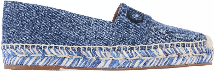 (W) 克洛伊牛仔蓝色帆布平底休闲鞋 CHC23U835CU45D Order (W) 克洛伊牛仔蓝色帆布平底休闲鞋 CHC23U835CU45D