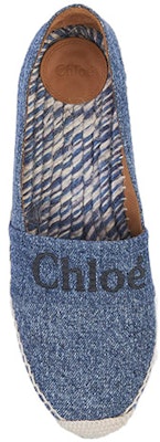 (W) 끌로에 데님 블루 캔버스 플랫 슈즈 (Kkeulloe Denim Beullu Kaenbeoseu Peullaet Syujeu) CHC23U835CU45D Shop (W) 끌로에 데님 블루 캔버스 플랫 슈즈 (Kkeulloe Denim Beullu Kaenbeoseu Peullaet Syujeu) CHC23U835CU45D