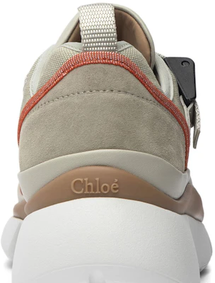 (W) Chloe Sonnie Low Top ''Hell-Eukalyptus'' CHC18A05118-38A Sizing (W) Chloe Sonnie Low Top ''Hell-Eukalyptus'' CHC18A05118-38A
