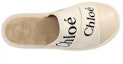 Lookbook (Women) Chloe Woody Slide 'Beige' CHC21A489R4-101