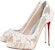 (W) Christian Louboutin Sandal Renda 'Putih' 1191593W021