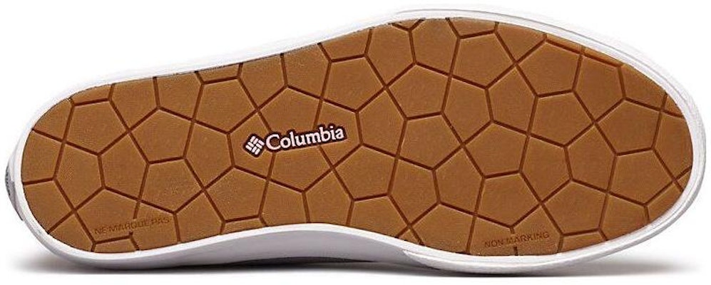 (W) Columbia Rendah 'Kelabu' BL4616-063 Purchase (W) Columbia Rendah 'Kelabu' BL4616-063