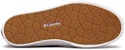 (W) Columbia Rendah 'Kelabu' BL4616-063