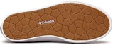 Purchase (W) Columbia Rendah 'Kelabu' BL4616-063