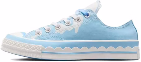 (Women) Converse 1970s Low-Top Canvas Shoes Blue - Durable & Breathable. A10948C (Women) Converse 1970s Low-Top Canvas Shoes Blue - Durable & Breathable. A10948C