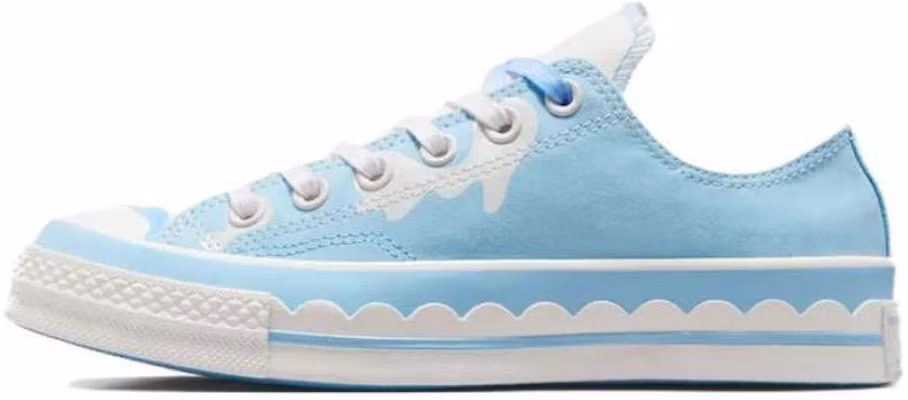 (W) Converse 1970s Basses Toile Bleu - Chaussures Durables et Respirantes. A10948C Buy (W) Converse 1970s Basses Toile Bleu - Chaussures Durables et Respirantes. A10948C