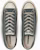 Converse All Star Aged AG Ox Sneakers Dark Sage 31316000