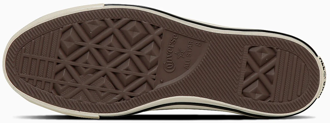 (W) Converse All Star 仿舊漂白帆布高筒 黑色 31315010 Purchase (W) Converse All Star 仿舊漂白帆布高筒 黑色 31315010