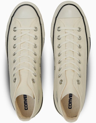 (W) Converse All Star Zapatillas Altas Lona Envejecida Turquesa 31314932 Lookbook (W) Converse All Star Zapatillas Altas Lona Envejecida Turquesa 31314932