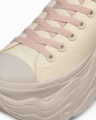 (W) コンバース オールスター シティハイク OX スニーカー クリーム/ダスティピンク 31318250 Sizing (W) コンバース オールスター シティハイク OX スニーカー クリーム/ダスティピンク 31318250