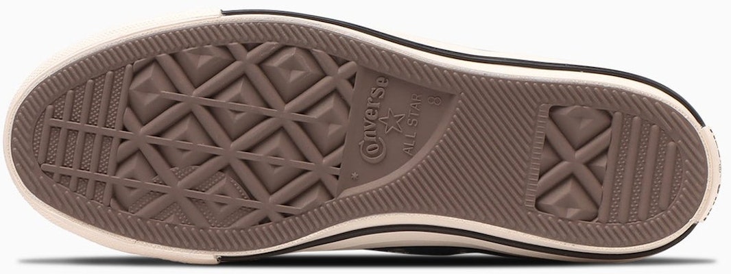 (W) Converse All Star DM RH Z 高筒帆布鞋 藍色 31311800 Purchase (W) Converse All Star DM RH Z 高筒帆布鞋 藍色 31311800