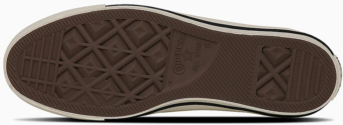 (W) Converse All Star 花朵鞋眼 OX 球鞋 春季粉紅 31314361 Purchase (W) Converse All Star 花朵鞋眼 OX 球鞋 春季粉紅 31314361