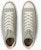 Converse All Star Hi Top Sneakers Light Sage 31312310