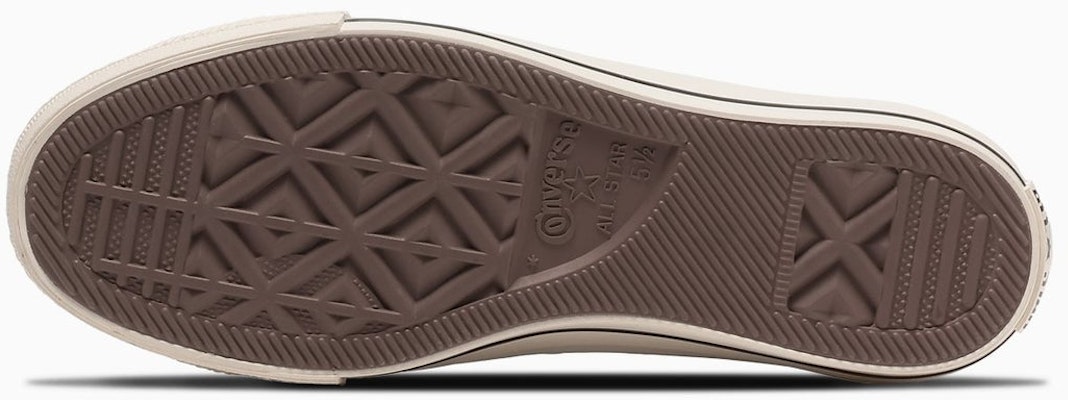 (W) Converse All Star 厚底牛仔布低筒運動鞋 淺藍色 31312180 Details for (W) Converse All Star 厚底牛仔布低筒運動鞋 淺藍色 31312180