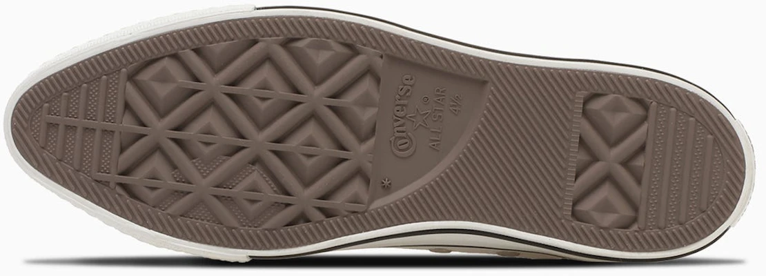 (W) Converse All Star 尖頭高筒帆布鞋 白色 31318451 Details for (W) Converse All Star 尖頭高筒帆布鞋 白色 31318451