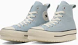 Buy (W) Converse All Star Sharksole DM 高筒休閒鞋 藍色 31312741