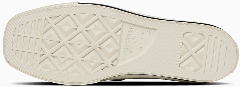 (W) Converse All Star 方頭高筒運動鞋 黑色 31316080 Purchase (W) Converse All Star 方頭高筒運動鞋 黑色 31316080