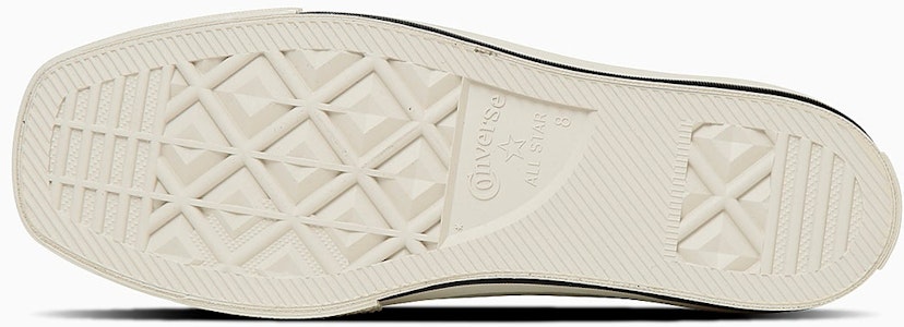 (W) 匡威All Star方头低帮帆布鞋黑色 31316150 Purchase (W) 匡威All Star方头低帮帆布鞋黑色 31316150