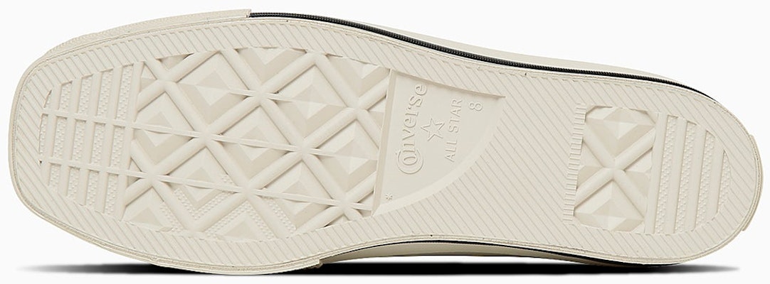 (W) 匡威All Star方头低帮运动鞋黑色 31316070 Purchase (W) 匡威All Star方头低帮运动鞋黑色 31316070