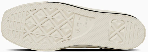 Purchase (W) Converse All Star 方頭低筒運動鞋 黑色 31316071