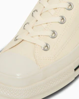 Details for (W) Converse All Star 方頭低筒運動鞋 黑色 31316071