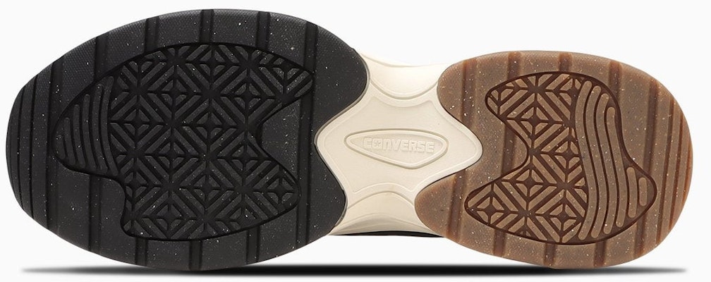 (W) コンバース オールスター サージ トレーナー ハイ ライトターコイズ 31312401 Purchase (W) コンバース オールスター サージ トレーナー ハイ ライトターコイズ 31312401