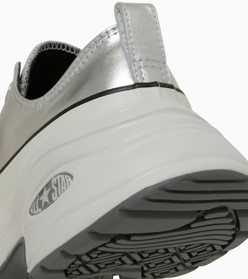 (W) コンバース オールスター サージ トレーナー ローカット シルバー 31314790 Sizing (W) コンバース オールスター サージ トレーナー ローカット シルバー 31314790