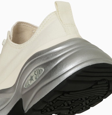 (W) コンバース オールスター サージ トレーナー MT OX ブラック/メタリックシルバー 31313921 Sizing (W) コンバース オールスター サージ トレーナー MT OX ブラック/メタリックシルバー 31313921