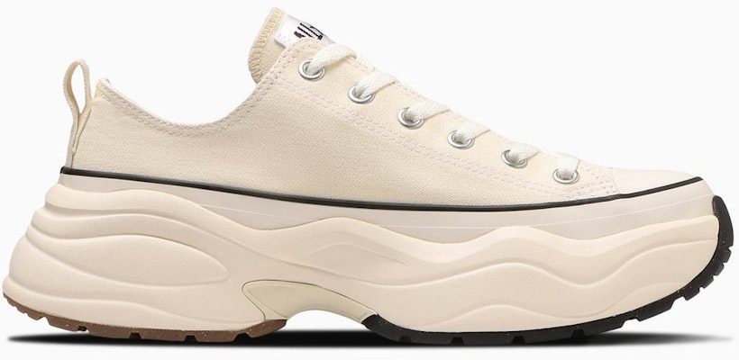 (W) コンバース オールスター サージ トレーナー OX ライトターコイズ 31312412 Order (W) コンバース オールスター サージ トレーナー OX ライトターコイズ 31312412