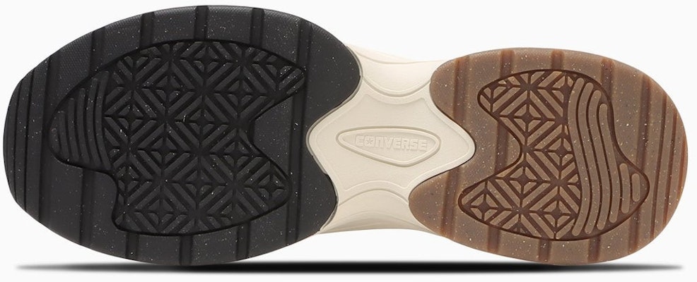 (W) コンバース オールスター サージ トレーナー OX ライトターコイズ 31312412 Purchase (W) コンバース オールスター サージ トレーナー OX ライトターコイズ 31312412