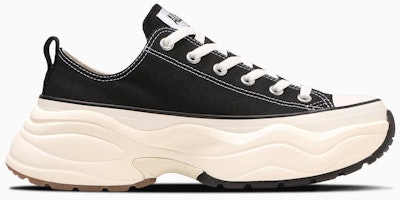 (W) コンバース オールスター サージ トレーナー OX スニーカー ライトターコイズ 31312411 Order (W) コンバース オールスター サージ トレーナー OX スニーカー ライトターコイズ 31312411