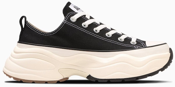 (W) Converse All Star Surge Trainer OX Sneakers Biru Muda Turquoise 31312411 Order (W) Converse All Star Surge Trainer OX Sneakers Biru Muda Turquoise 31312411