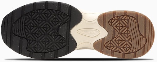 (W) コンバース オールスター サージ トレーナー OX スニーカー ライトターコイズ 31312411 Purchase (W) コンバース オールスター サージ トレーナー OX スニーカー ライトターコイズ 31312411