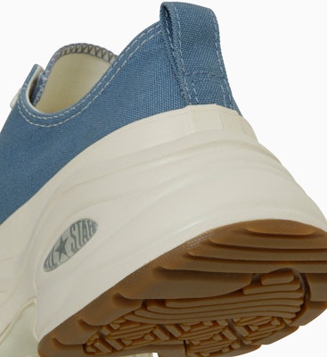 (W) 匡威All Star Surge低帮运动鞋 石蓝色 31314820 Sizing (W) 匡威All Star Surge低帮运动鞋 石蓝色 31314820