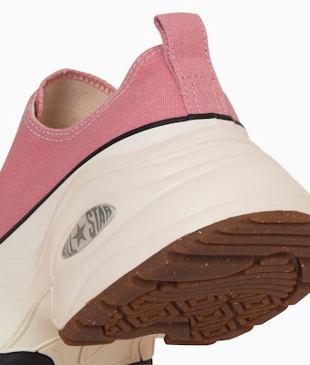 (W) 匡威All Star Surge Trainer OX运动鞋 粉红色 31313910 Sizing (W) 匡威All Star Surge Trainer OX运动鞋 粉红色 31313910