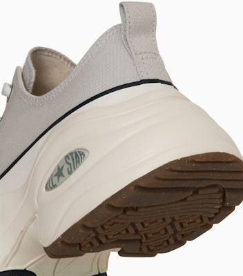 (W) 匡威All Star Surge Trainer Ox运动鞋 粉红色 31313911 Sizing (W) 匡威All Star Surge Trainer Ox运动鞋 粉红色 31313911